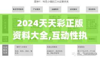2024天天彩正版资料大全,互动性执行策略评估_Lite44.919