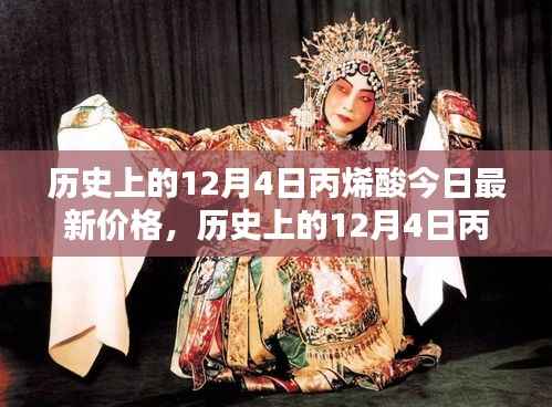 历史上的12月4日丙烯酸价格概览及今日最新价格动态