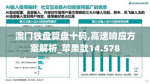 澳门铁盘算盘十码,高速响应方案解析_苹果款14.578