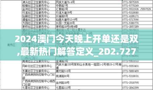 2024澳门今天晚上开单还是双,最新热门解答定义_2D2.727