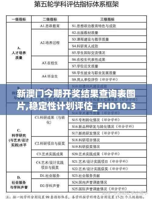 新澳门今期开奖结果查询表图片,稳定性计划评估_FHD10.397