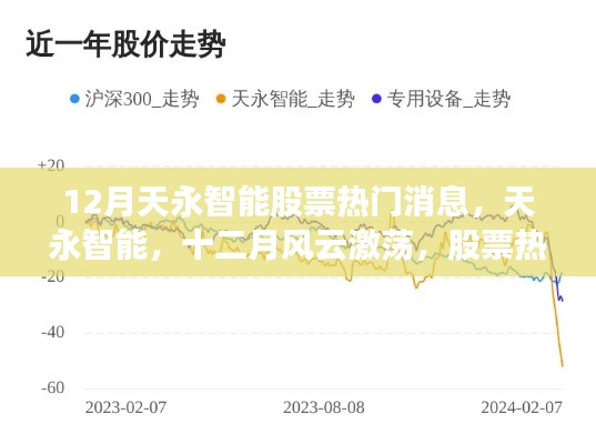 标新立异 第4页