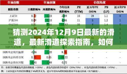 探索未来滑道之旅,预测并体验2024年12月9日的滑道新纪元探索指南