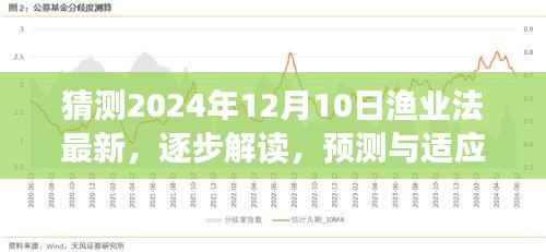 2024年渔业法最新修订版本解读与预测,学习指南及逐步适应策略
