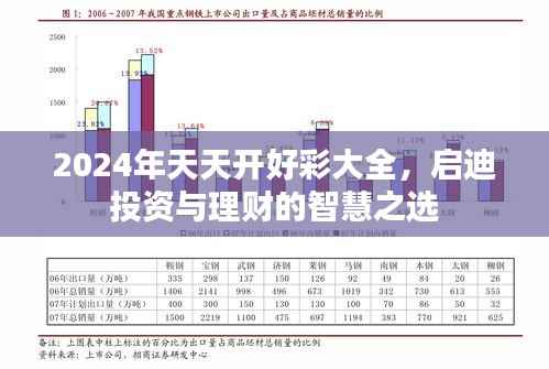 2024年天天开好彩大全,启迪投资与理财的智慧之选