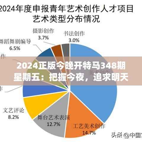 2024正版今晚开特马348期星期五:把握今夜,追求明天的幸福
