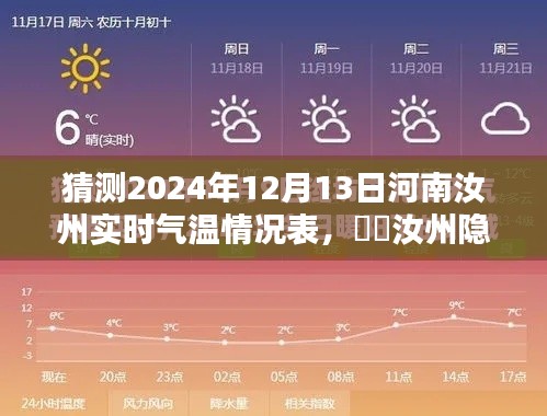 汝州隐秘小巷特色小店与气温的奇妙邂逅,预测2024年12月13日实时气温