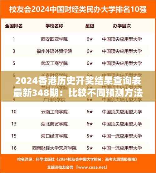 2024香港历史开奖结果查询表最新348期:比较不同预测方法的准确性