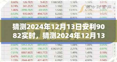 揭秘安利9082产品，深度评测与解析，预测未来趋势至2024年12月13日实时动态分析