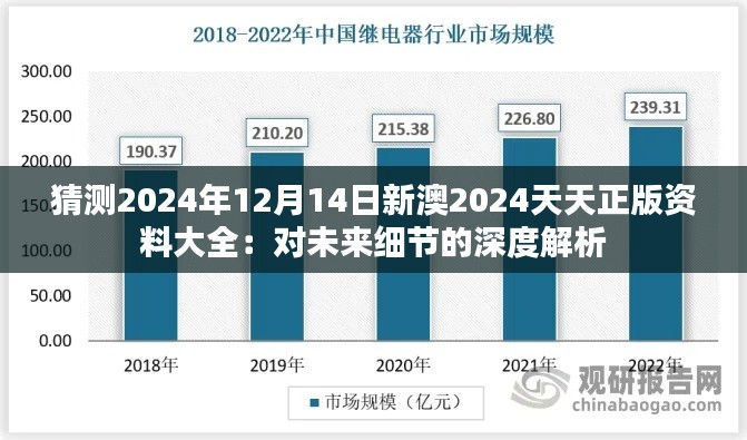 第2028页