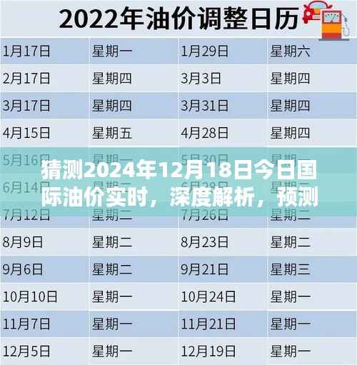 深度解析,预测与评测2024年12月18日国际油价实时走势