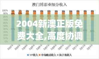 2004新澳正版免费大全,高度协调策略执行_豪华版9.418