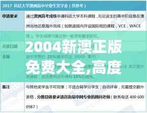 2004新澳正版免费大全,高度协调策略执行_豪华版9.418