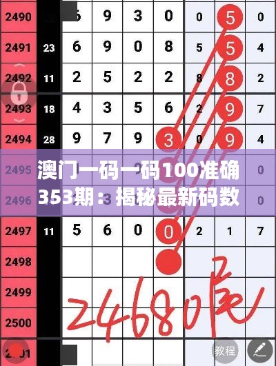 澳门一码一码100准确353期：揭秘最新码数
