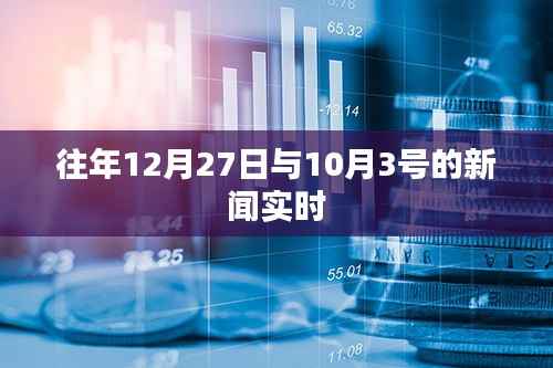 历年新闻回顾,12月27日与10月3日要闻速递
