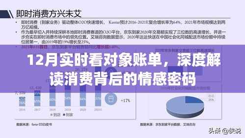 揭秘消费背后的情感密码，12月实时追踪对象账单解析