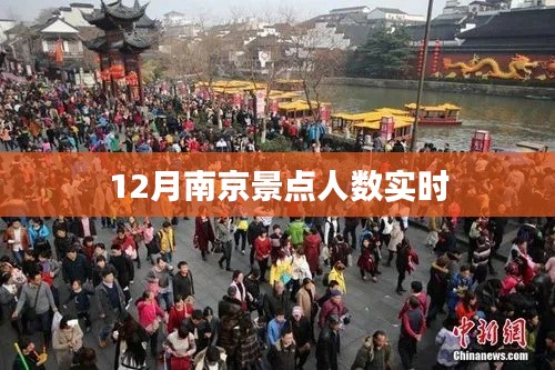 南京景点人数实时统计(冬季版)