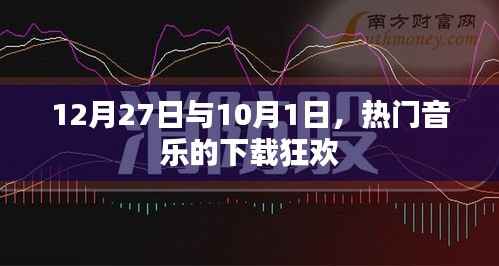 两次音乐狂欢日，10月1日与12月27日的下载盛况
