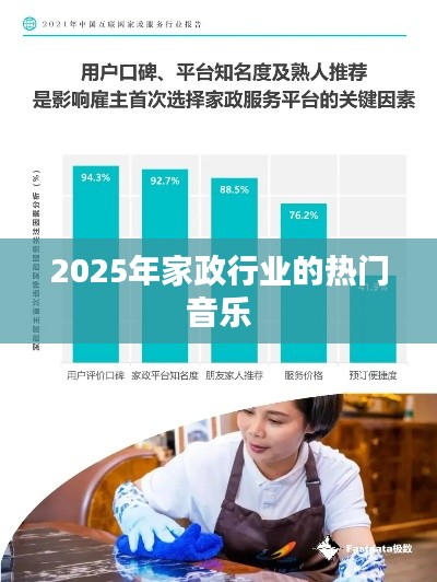 2025家政行业热门音乐展望