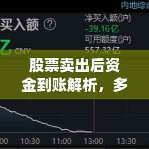股票卖出后资金到账解析,多久到账?一文读懂!