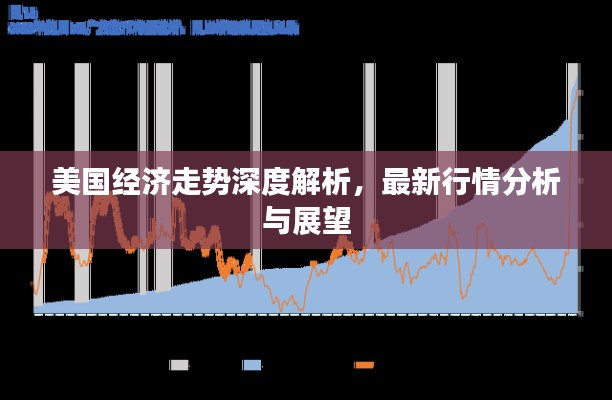 美国经济走势深度解析,最新行情分析与展望