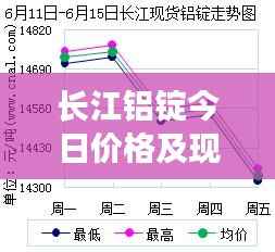 弃文就武 第2页