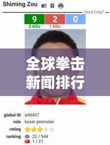 全球拳击新闻排行榜,最新排名动态一网打尽!