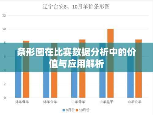 条形图在比赛数据分析中的价值与应用解析