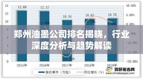 郑州油墨公司排名揭晓,行业深度分析与趋势解读