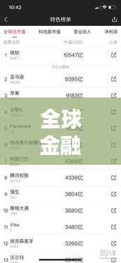 全球金融巨头市值排名榜单揭晓!