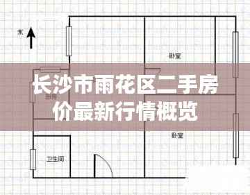 长沙市雨花区二手房价最新行情概览