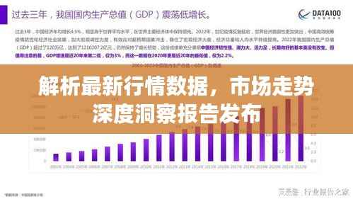 解析最新行情数据,市场走势深度洞察报告发布