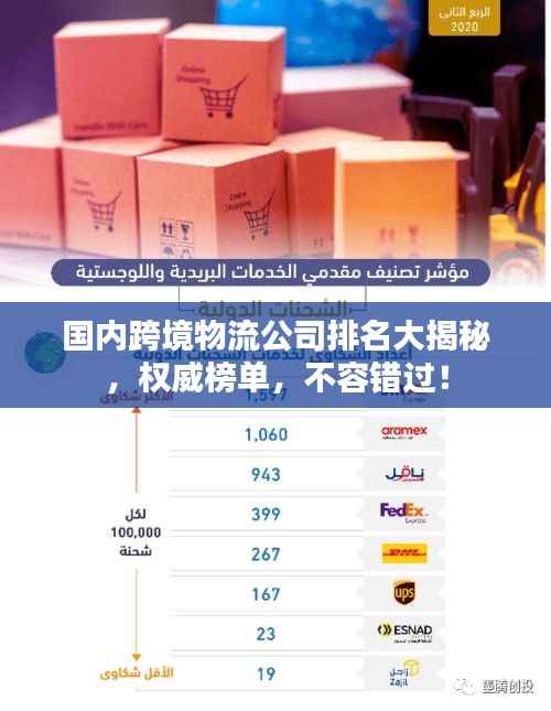 国内跨境物流公司排名大揭秘,权威榜单,不容错过!