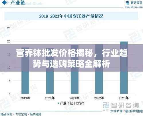 营养钵批发价格揭秘,行业趋势与选购策略全解析